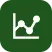portfolio management Nederland